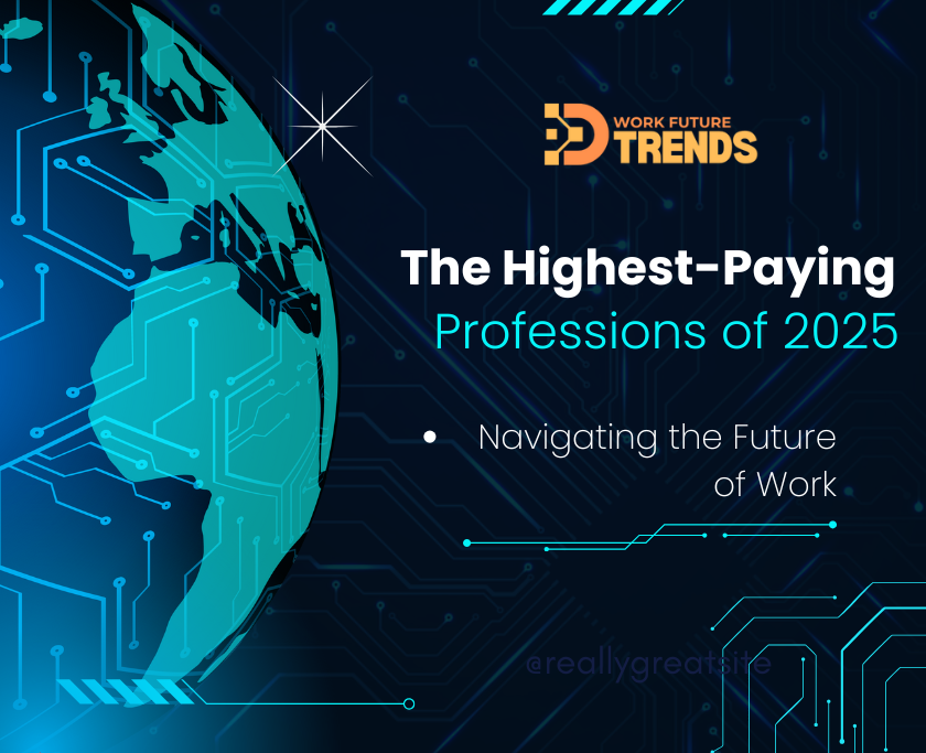 Infographic: The Highest-Paying Professions of 2025 - Navigating the Future of Work. Digital design with a stylized globe, circuit board patterns, and 'Work Future Trends' logo.